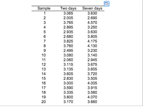 machine shop numbers for beginners